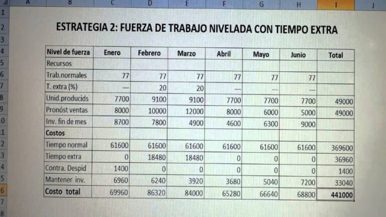 Construcci&oacute;n Responsable con Tejas de Lana de Roca Eco-Friendly